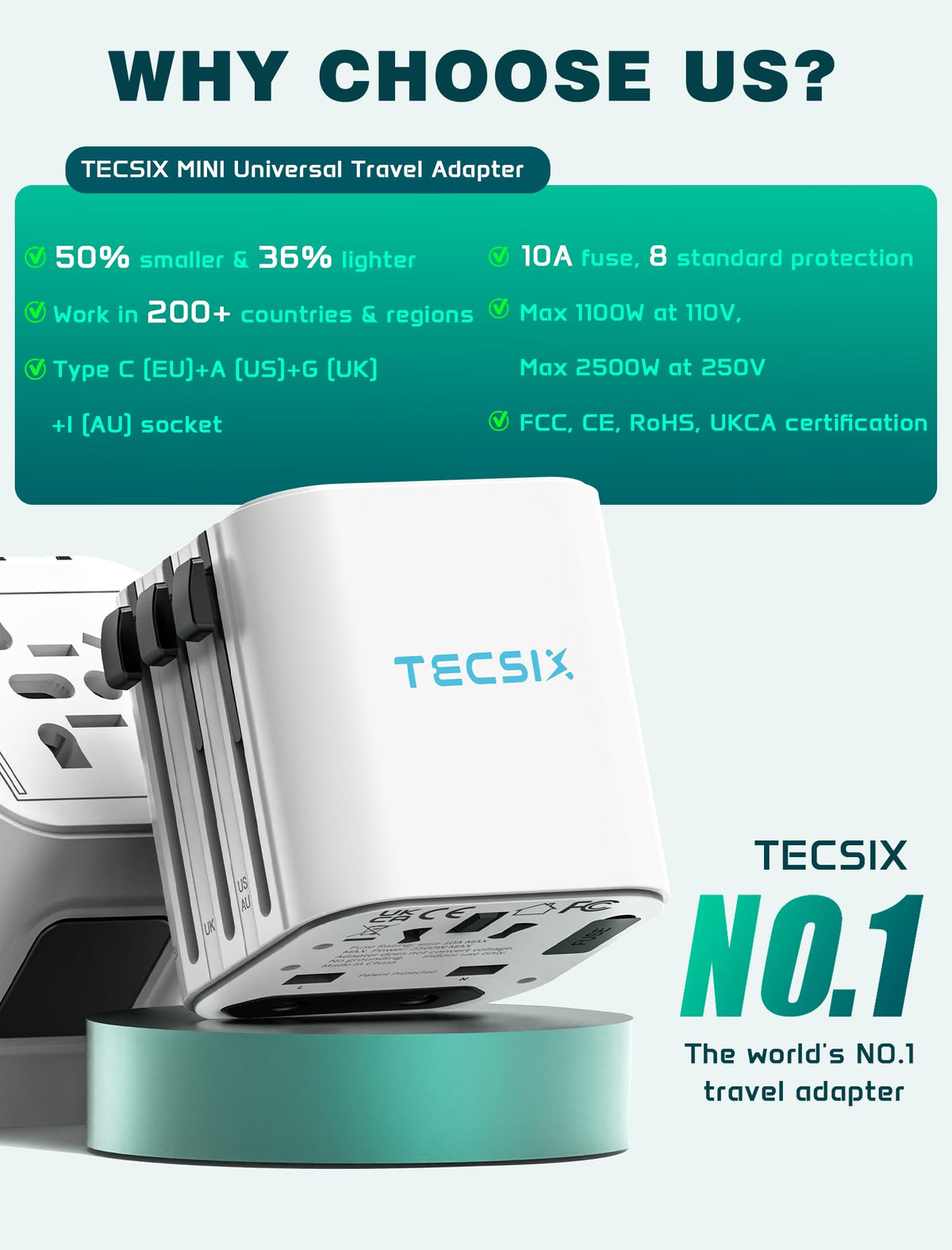 TECSIX inside travel bag with accessories showing practical travel readiness benefit