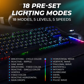 TECWARE Phantom+ Elite 87-key keyboard compact ergonomic typing for daily use