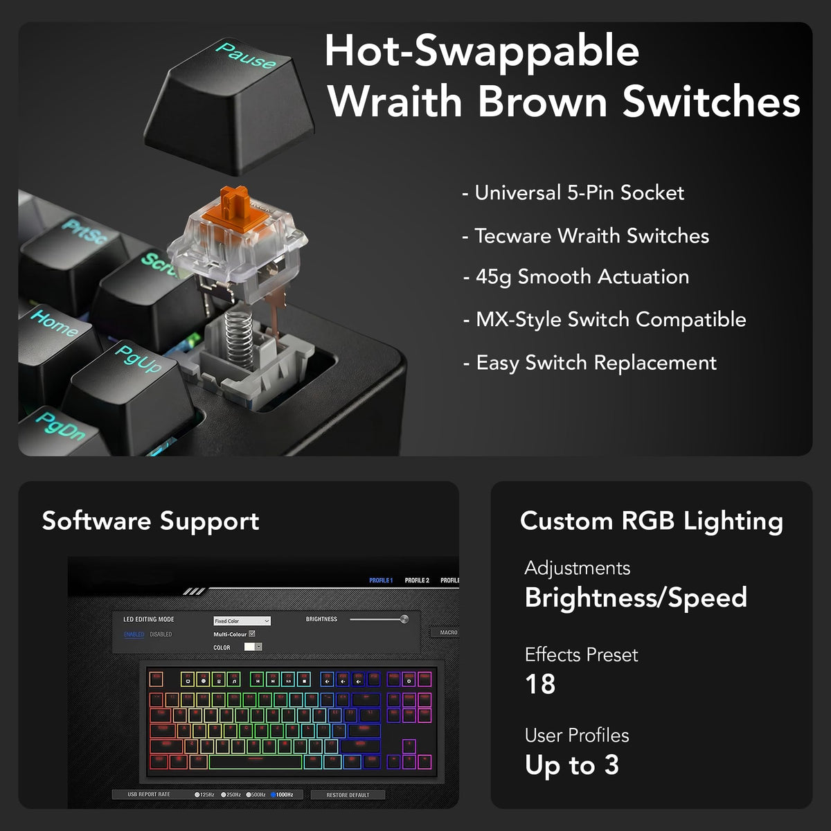 TECWARE Phantom+ sound-dampening foam reduces keystroke rattle