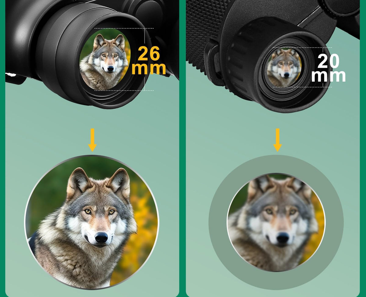 TEEM objective lenses close-up highlighting 50mm glass for brighter images benefit