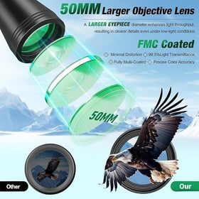 TEEM side prism and label showing BAK-4HD prism and coating for sharp contrast benefit