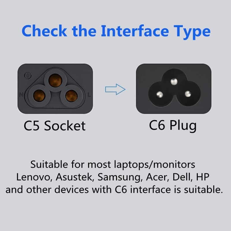 tekit close-up of C5 cloverleaf female connector highlighting secure fit benefit