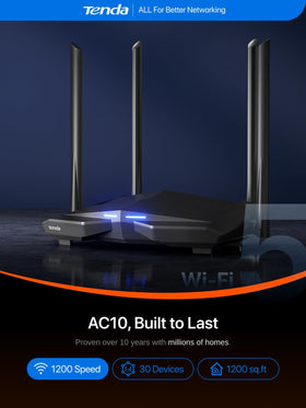 Tenda back ports image highlighting four gigabit LAN ports for fast wired devices
