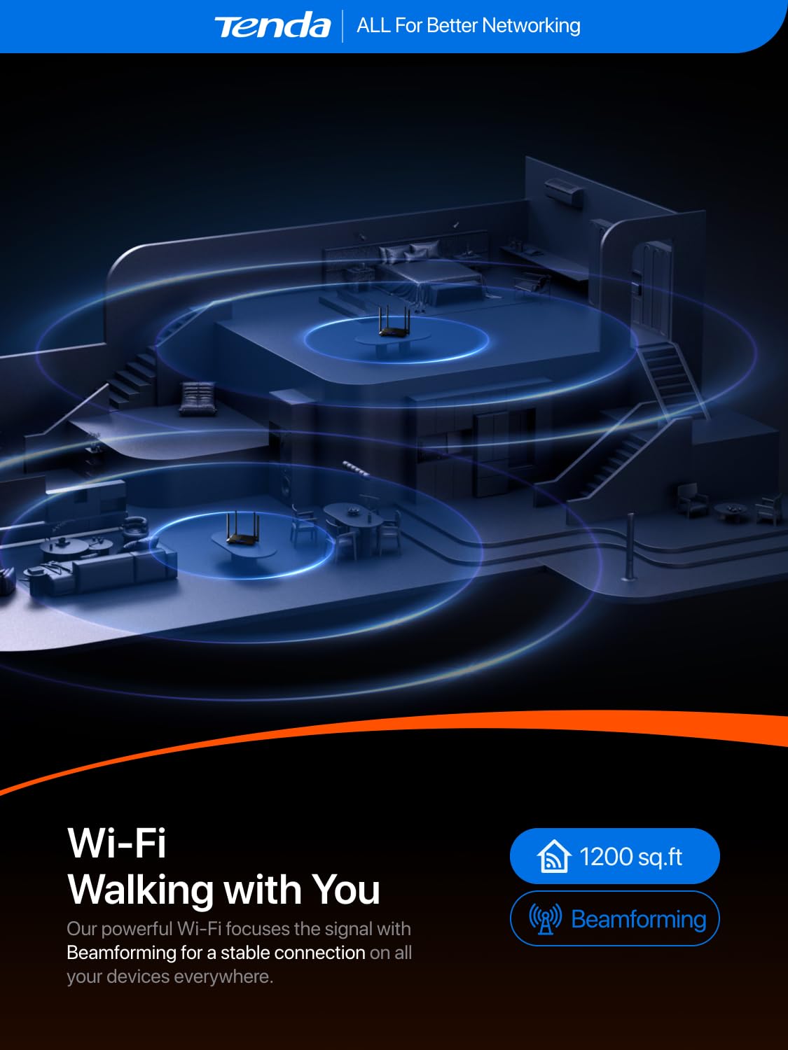 AC10 placed in a living room illustrating improved Wi‑Fi coverage and streaming