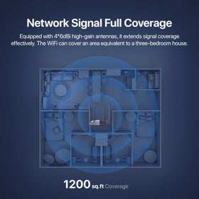 Tenda AC8 back panel with gigabit ports for fast wired connections