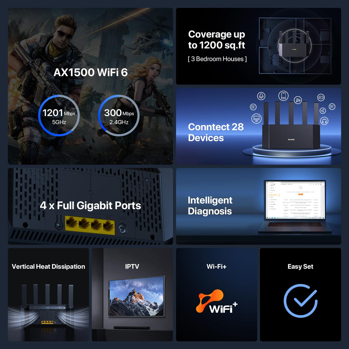Tenda AX1500 rear ports and label with gigabit ethernet connectivity benefits