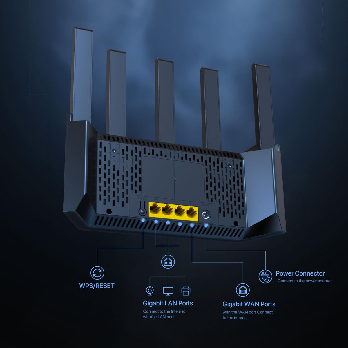 Tenda AX1500 packaging and included cables for quick out-of-box setup