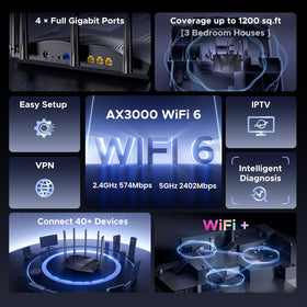Tenda AX3000 antenna close-up emphasizing high-gain design for stronger coverage