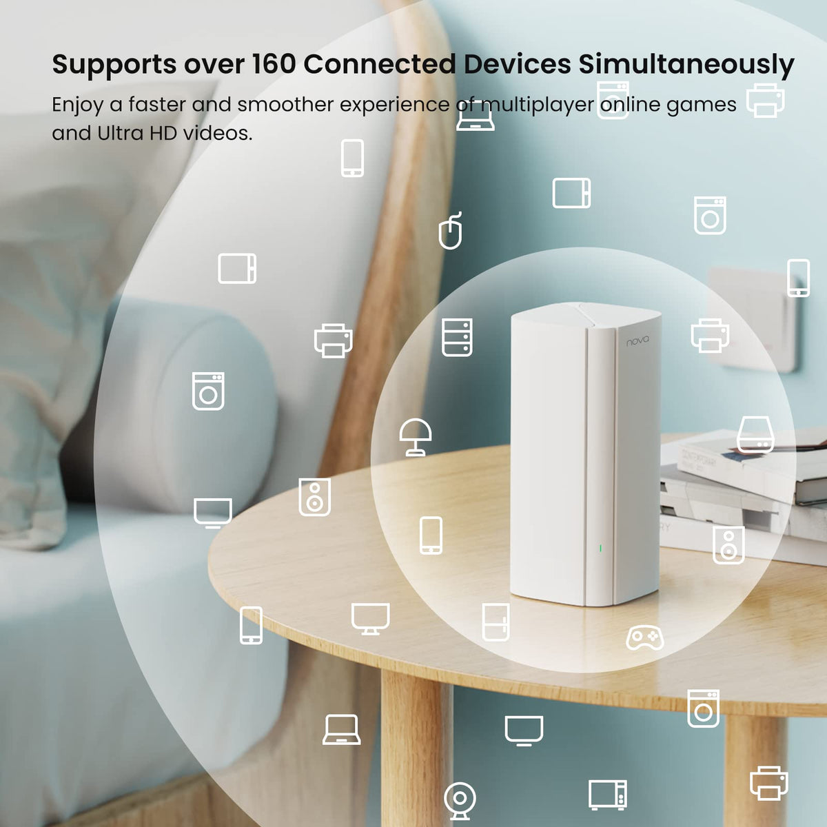Tenda AX3000 Nova rear ports for wired devices and expansion