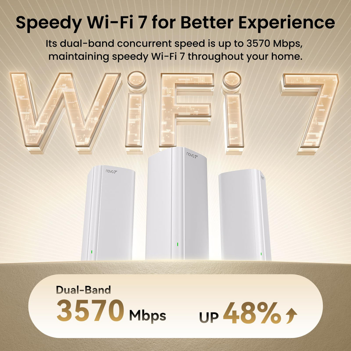 Tenda BE3600 port panel highlighting 2.5G and 1G ports for fast wired connections