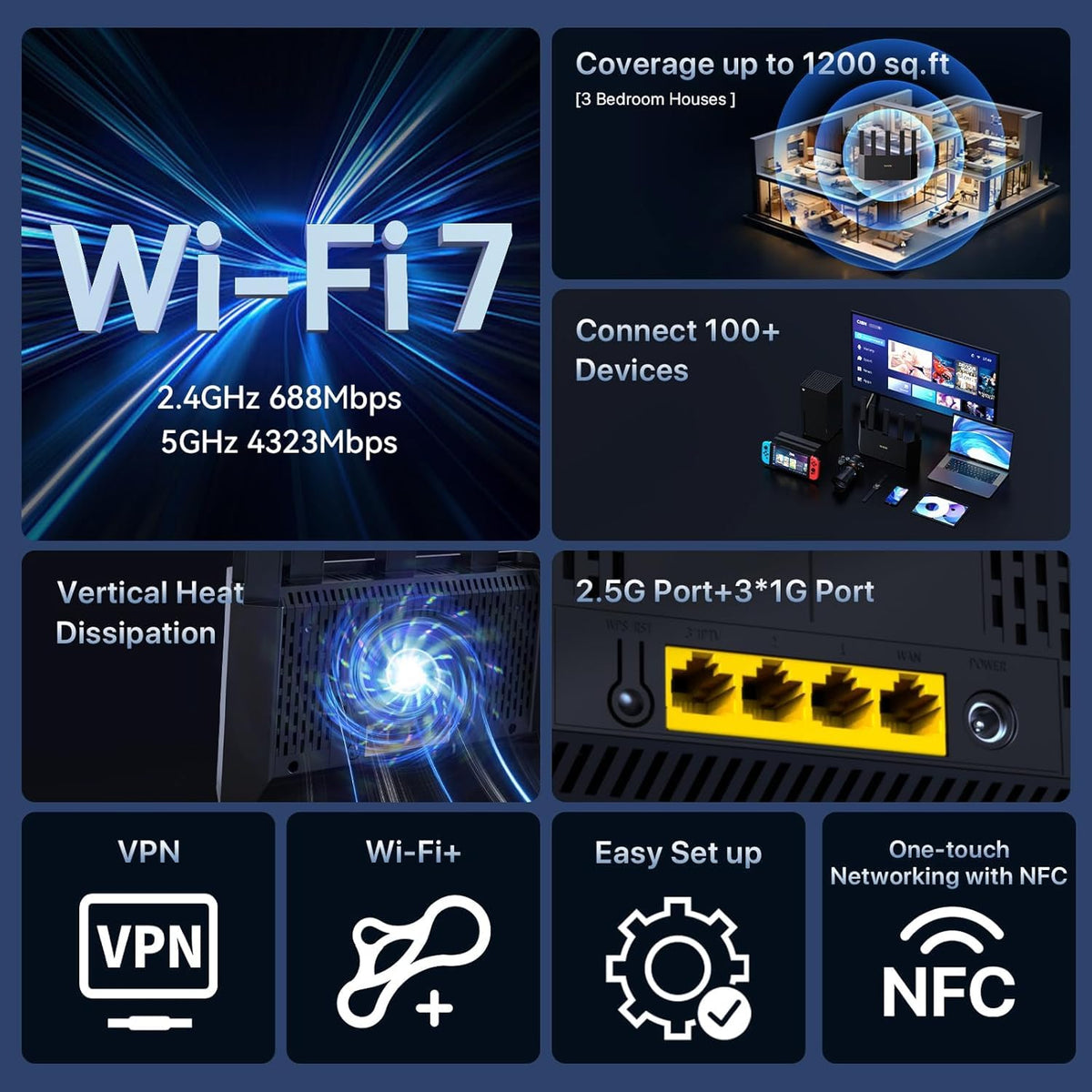 Tenda BE5100 router ports: 2.5G and 3x1G for fast wired connections.