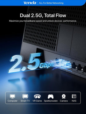 Multi-Gig wired ports deliver fast, stable connections to PCs and consoles.