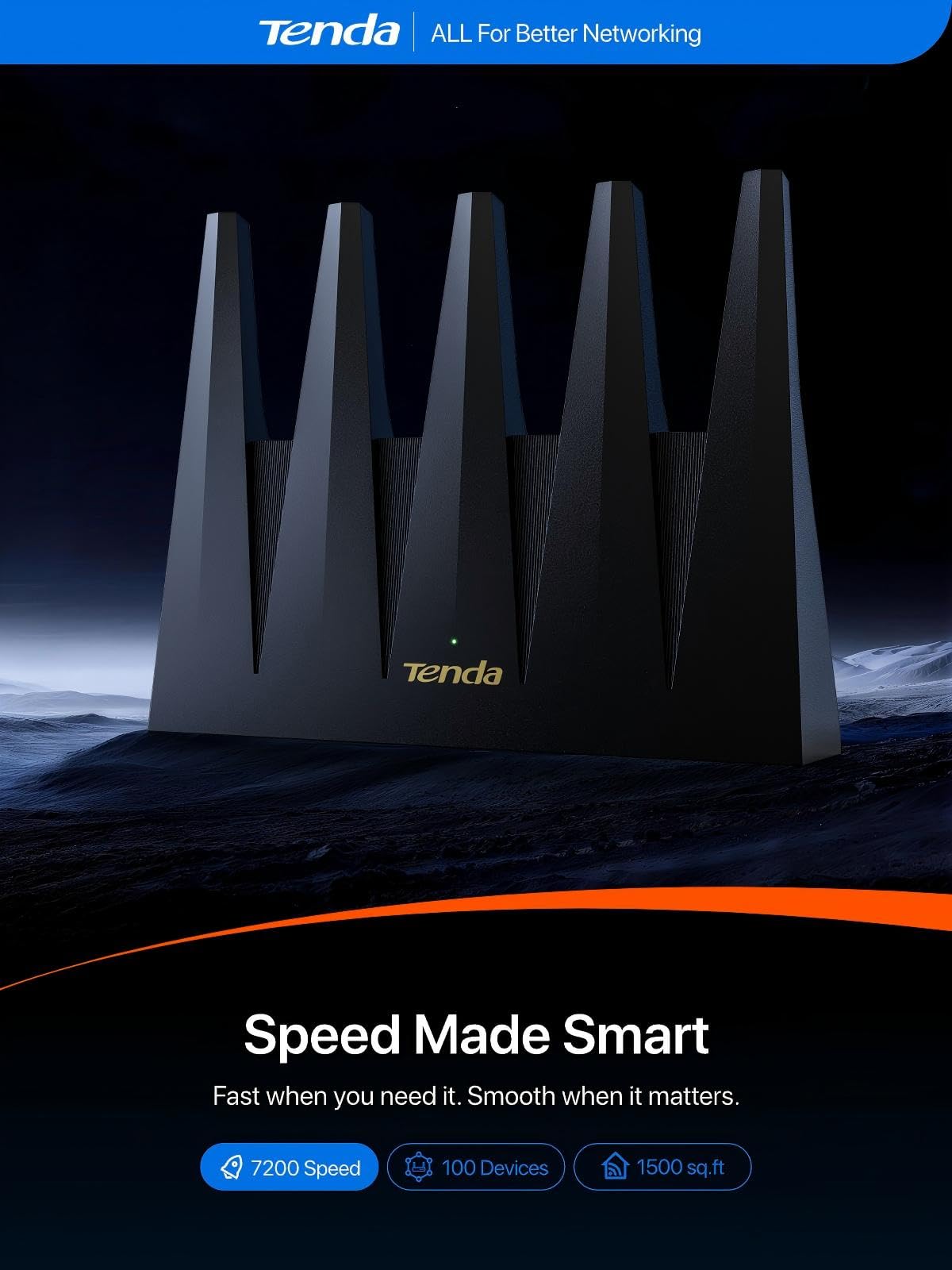 Tenda BE7200 quad-core processor boosts performance during busy multitasking.