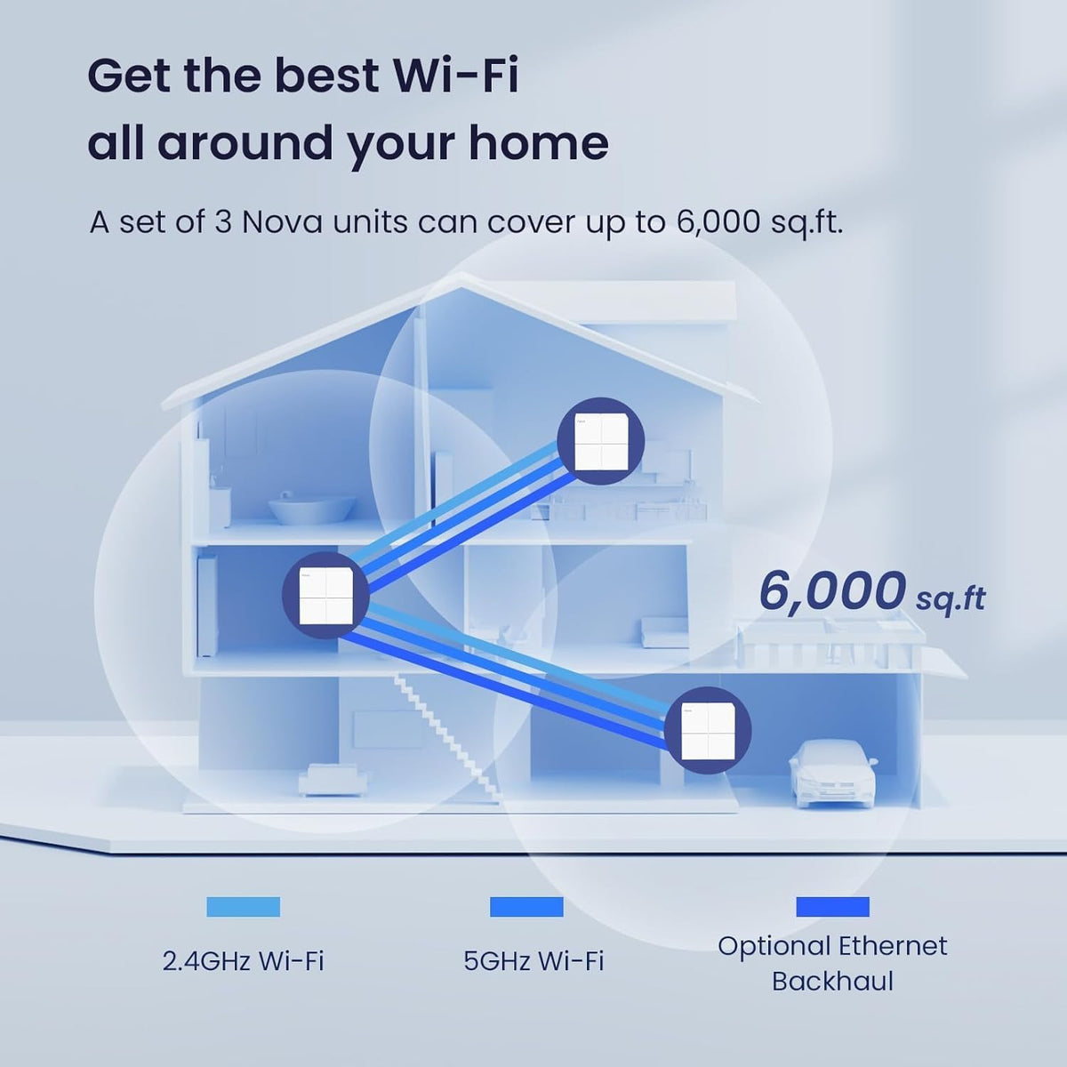Tenda Nova MW6 mesh network setup screen shows quick, single-network experience.
