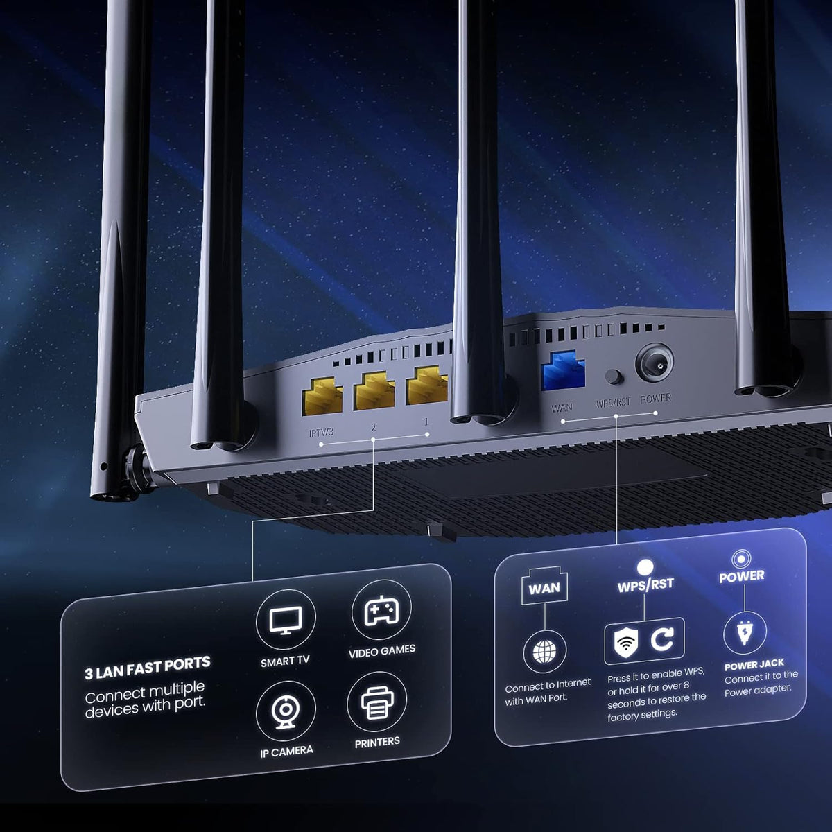 Tenda RX2Pro five 6dBi antennas detail, demonstrating stronger whole‑home Wi‑Fi coverage.