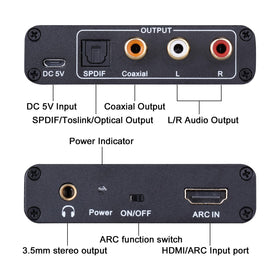 Tendak HDMI ARC adapter back panel showing HDMI input and USB power