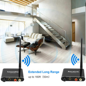 Tendak RCA and 3.5mm ports view showing versatile connectivity for many devices