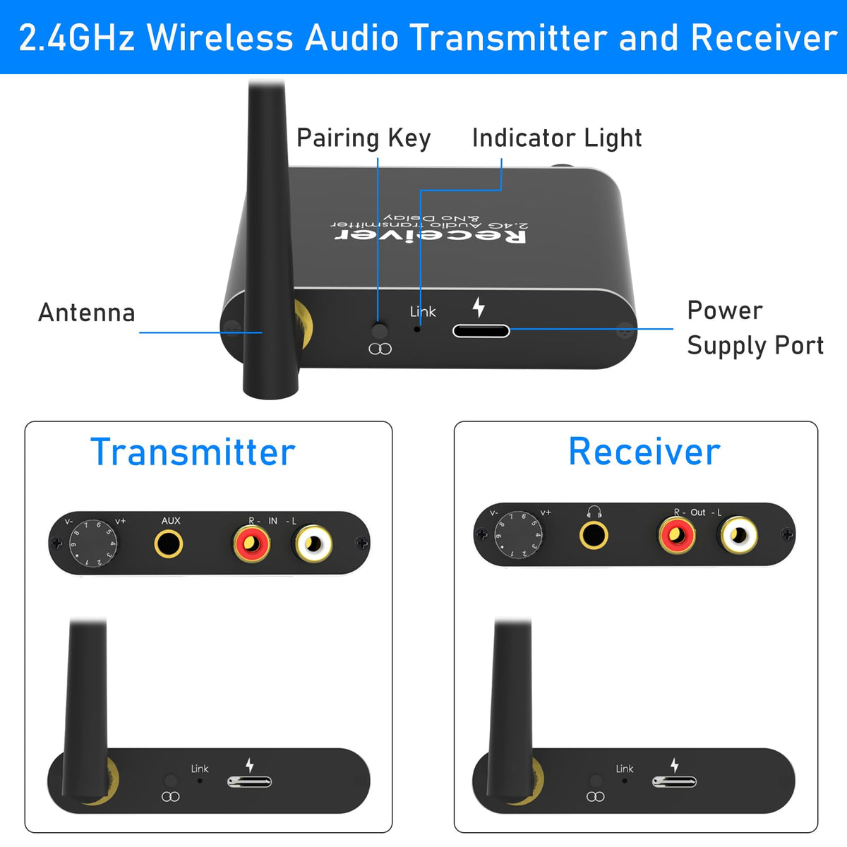 Tendak units with antennas extended showing improved range and stable transmission benefit