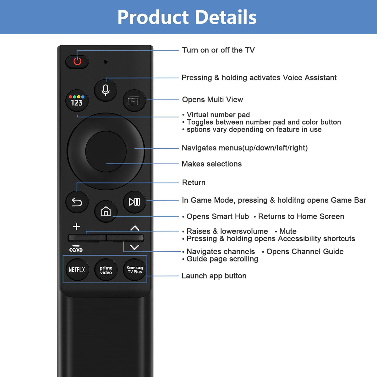 Tendodo BN59-01357A remote back with battery compartment and design
