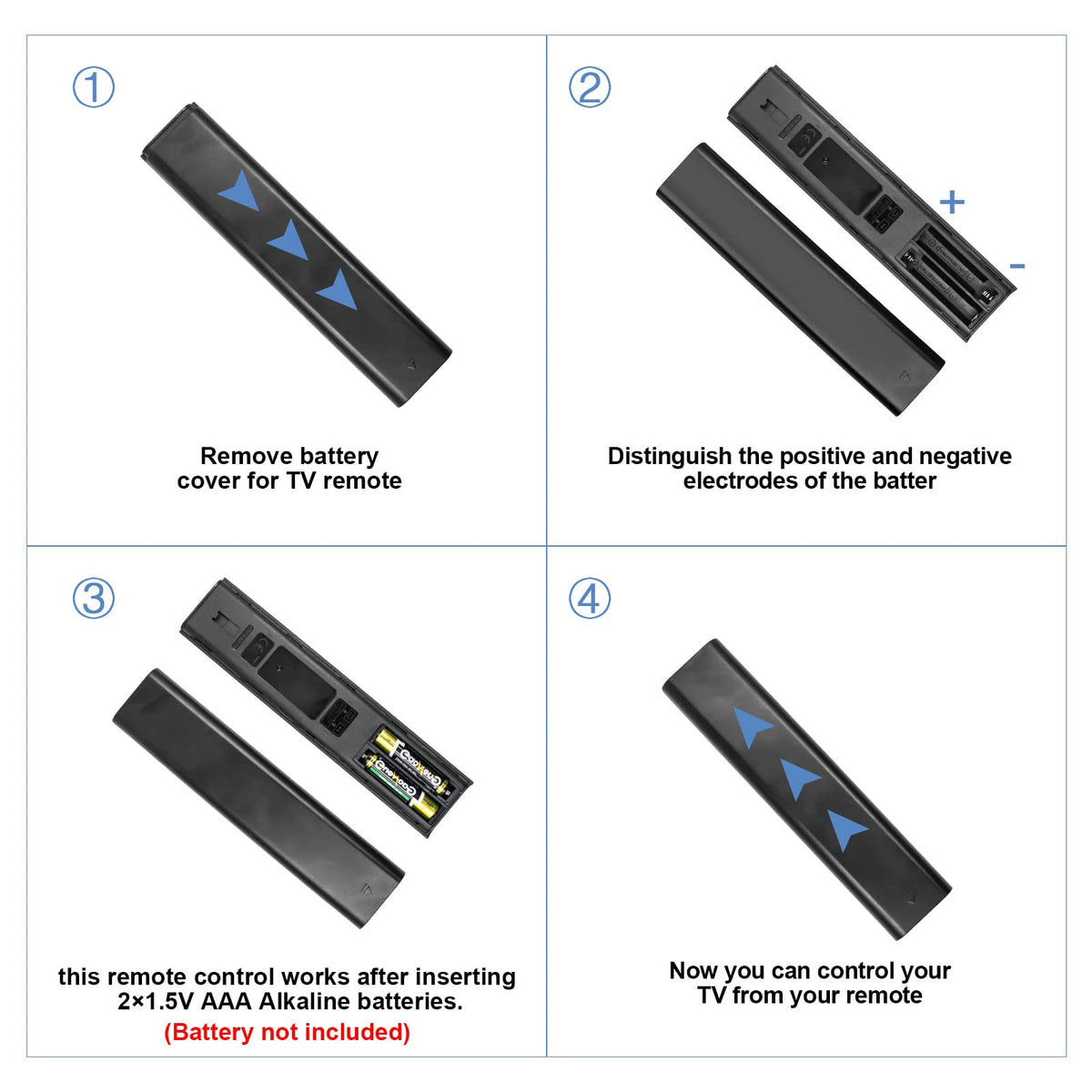 Tendodo BN59-01357A remote buttons closeup highlighting app shortcuts