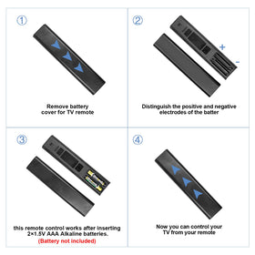 Tendodo BN59-01357A remote buttons closeup highlighting app shortcuts