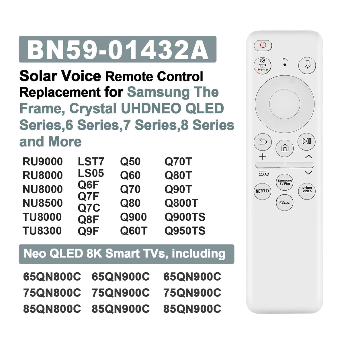 Tendodo BN59-01432A remote compatibility list with 2019–2023 Samsung models