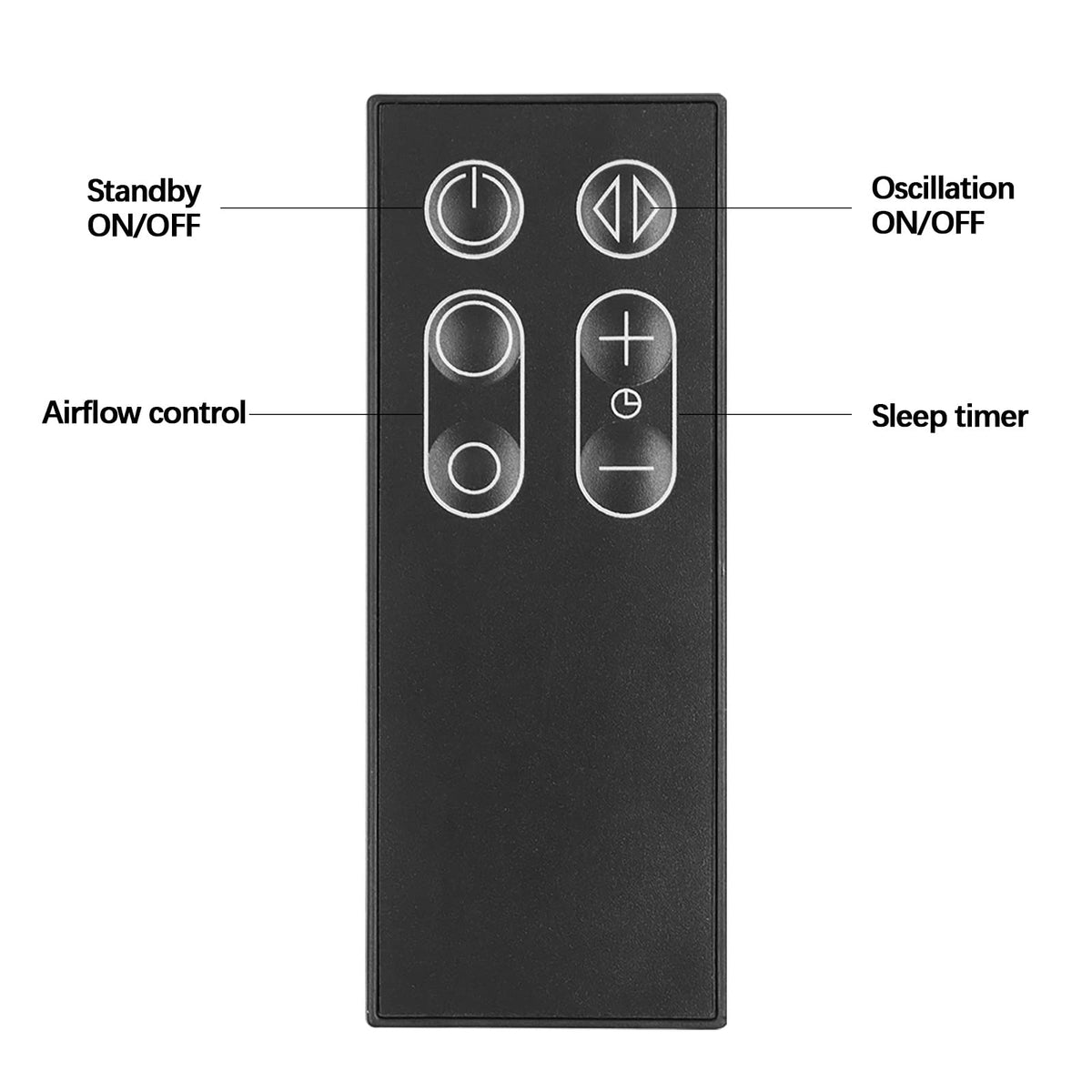 Tendodo remote in use with Dyson AM07 tower fan for instant control