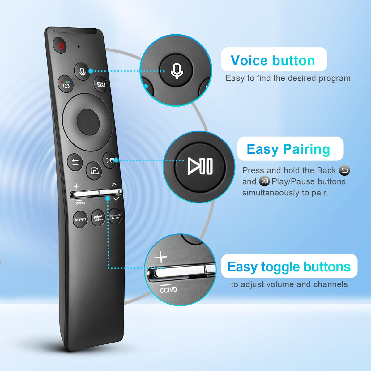 Tendodo BN59-01330A pairing guide shows simple steps for Samsung TV