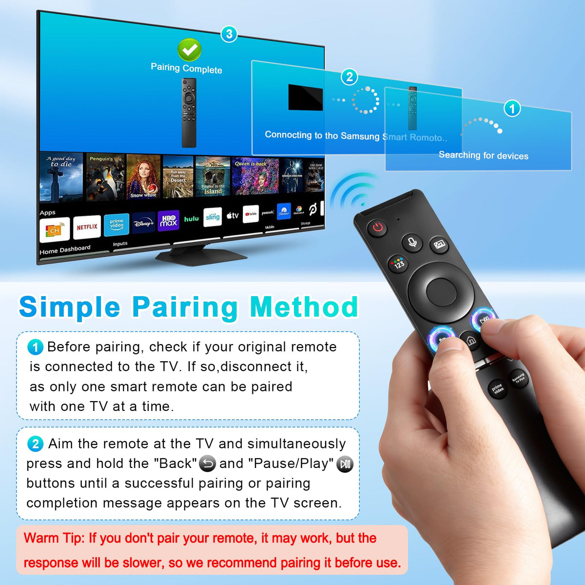Tendodo Samsung BN59-01330A voice microphone enables hands free control