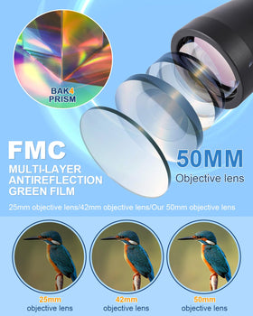 Tenfosum focus wheel and diopter detail for quick accurate focusing