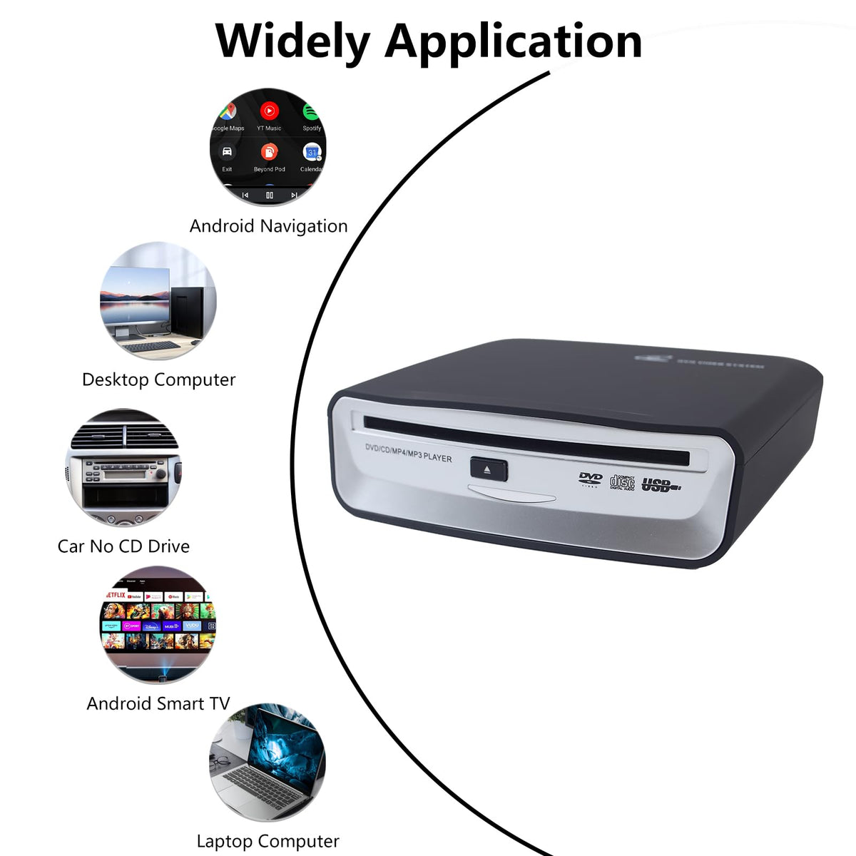 tengertang close-up of buttons and ports offering simple controls and quick setup
