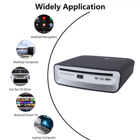 tengertang close-up of buttons and ports offering simple controls and quick setup