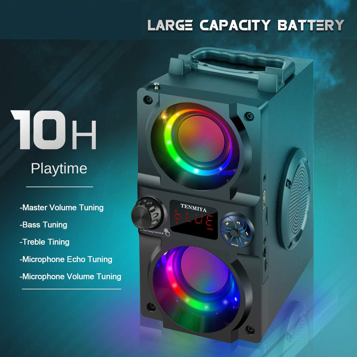 TENMIYA A30 rear panel ports showing USB AUX TF card convenience