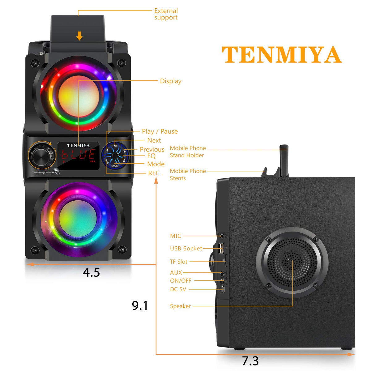 TENMIYA A30 remote and included cables showing simple control benefit