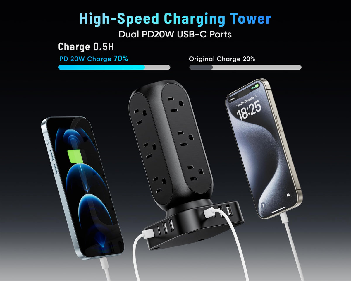 TenTrend USB ports detail with PD ports highlighted for fast device charging