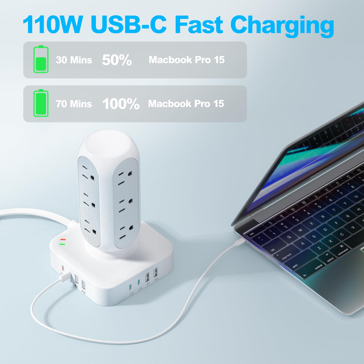 TenTrend close-up of USB-C ports highlighting fast 110W charging capability