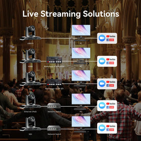 Tenveo AI auto-tracking camera in worship setup maintains correct framing.