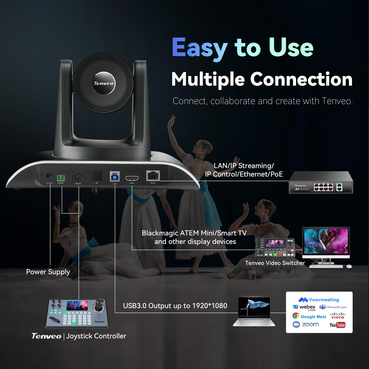 Tenveo NDI PTZ controller compatibility enables smooth multi-camera workflows.