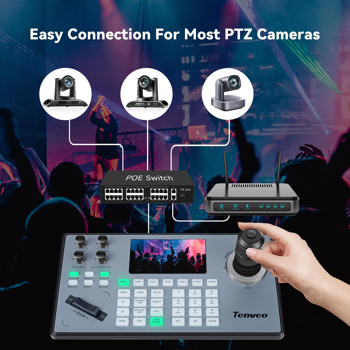IP PTZ Track Recording allows replay of precise camera trajectories.