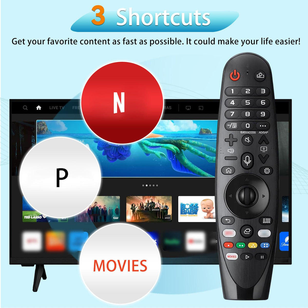 Terloogee remote offers quick app access with three hot-keys.