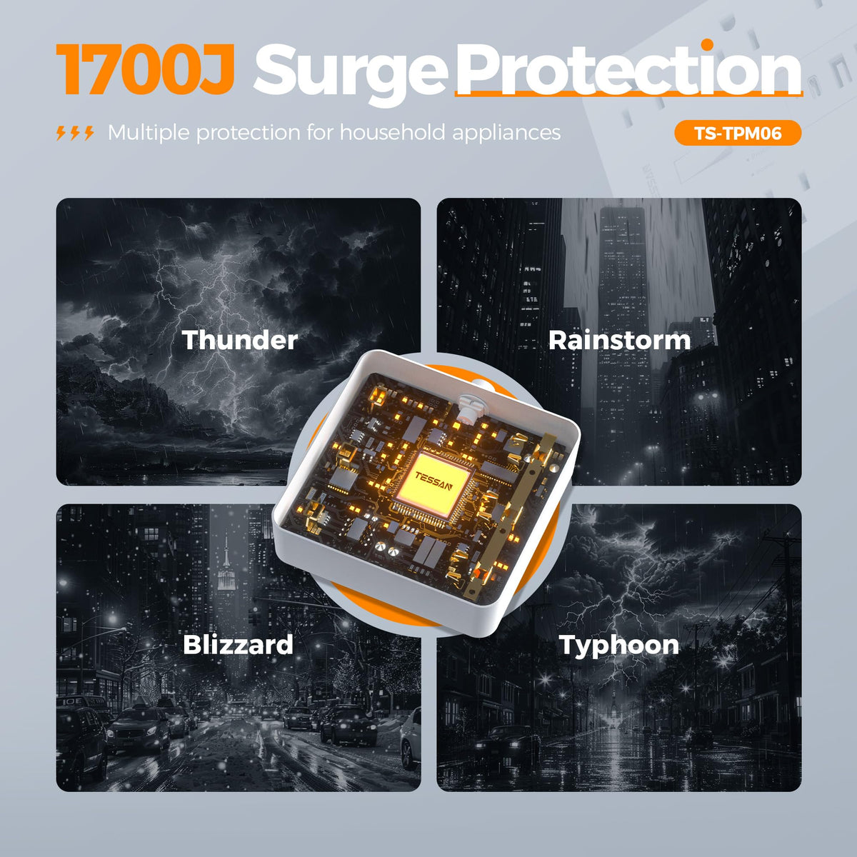 TESSAN 1700 Joules surge protection guards electronics from spikes.