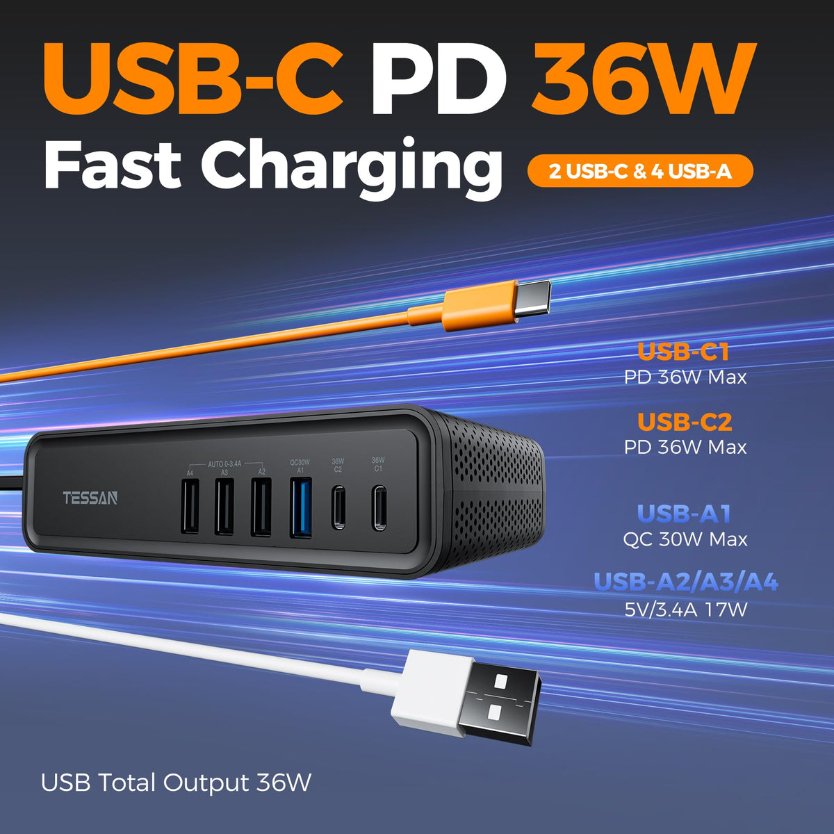 TESSAN 200W car inverter USB ports enable fast charging on road trips