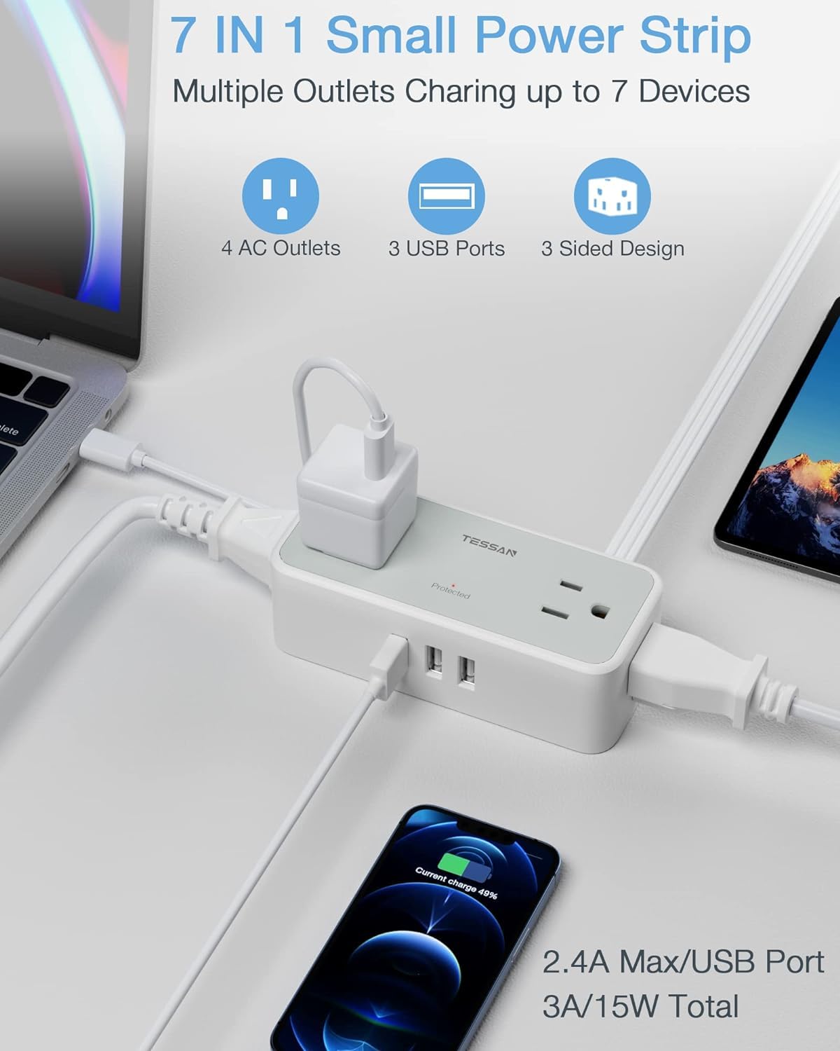 TESSAN power strip with 4 outlets and 3 USB ports powers multiple devices.