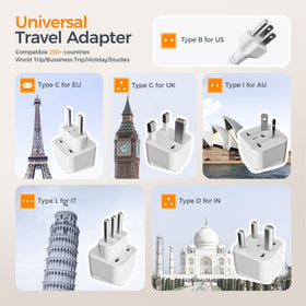 TESSAN AC outlets and USB ports closeup for convenient simultaneous charging