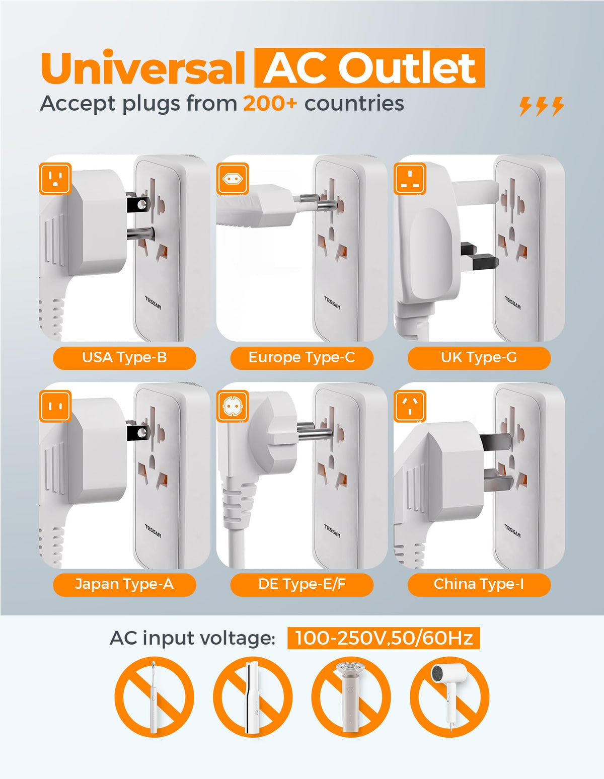 TESSAN product label and specs close-up for quick voltage and safety reference