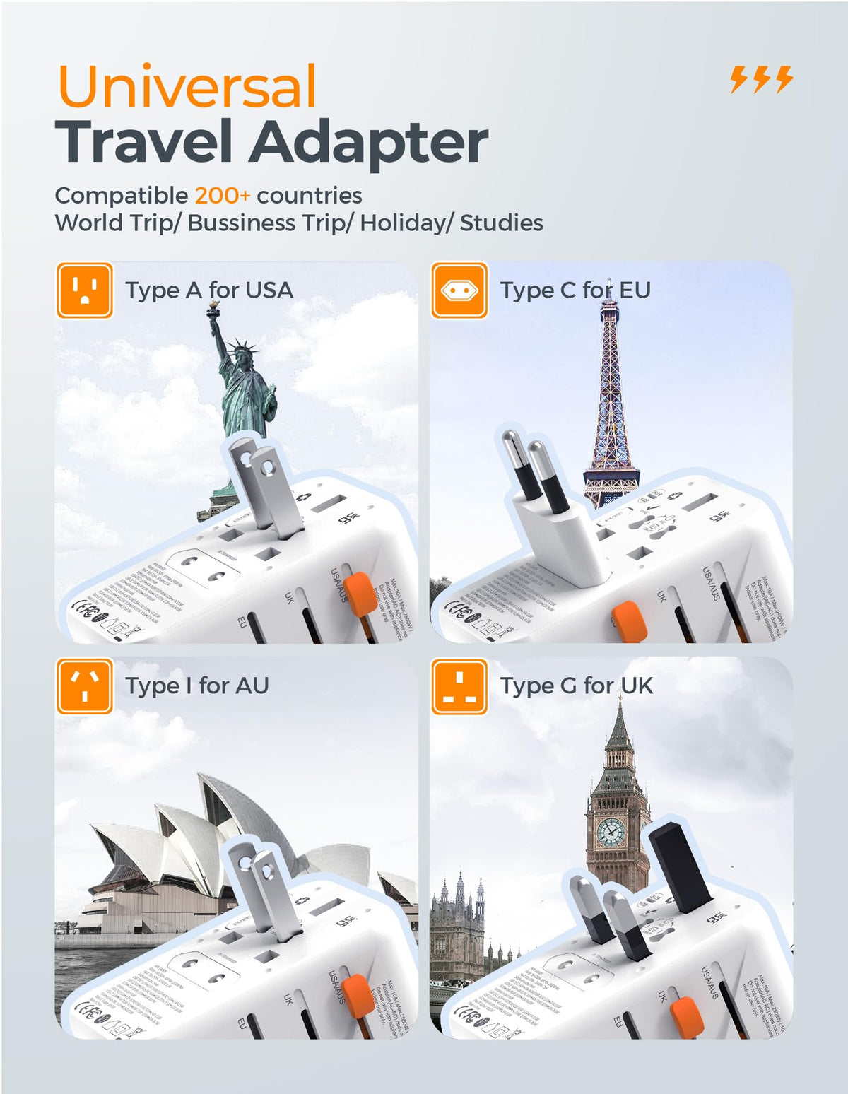 TESSAN close-up of five USB ports and GaN USB-C port for fast power