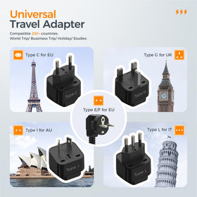 TESSAN close-up of USB-A and USB-C ports, enabling fast device charging