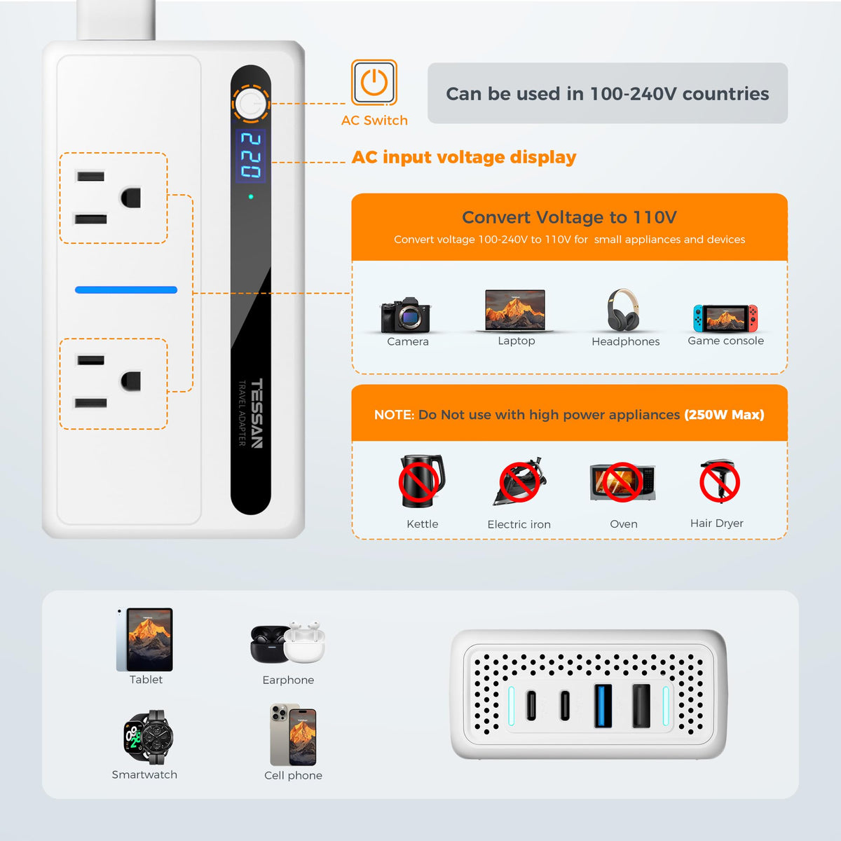 TESSAN close-up of USB-C and USB-A ports enabling fast multi-device charging