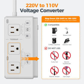 TESSAN EU UK AU IT plugs spread illustrating global compatibility benefit