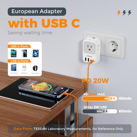 TESSAN adapter with four outlets and two USB-C ports ready for holiday setup.